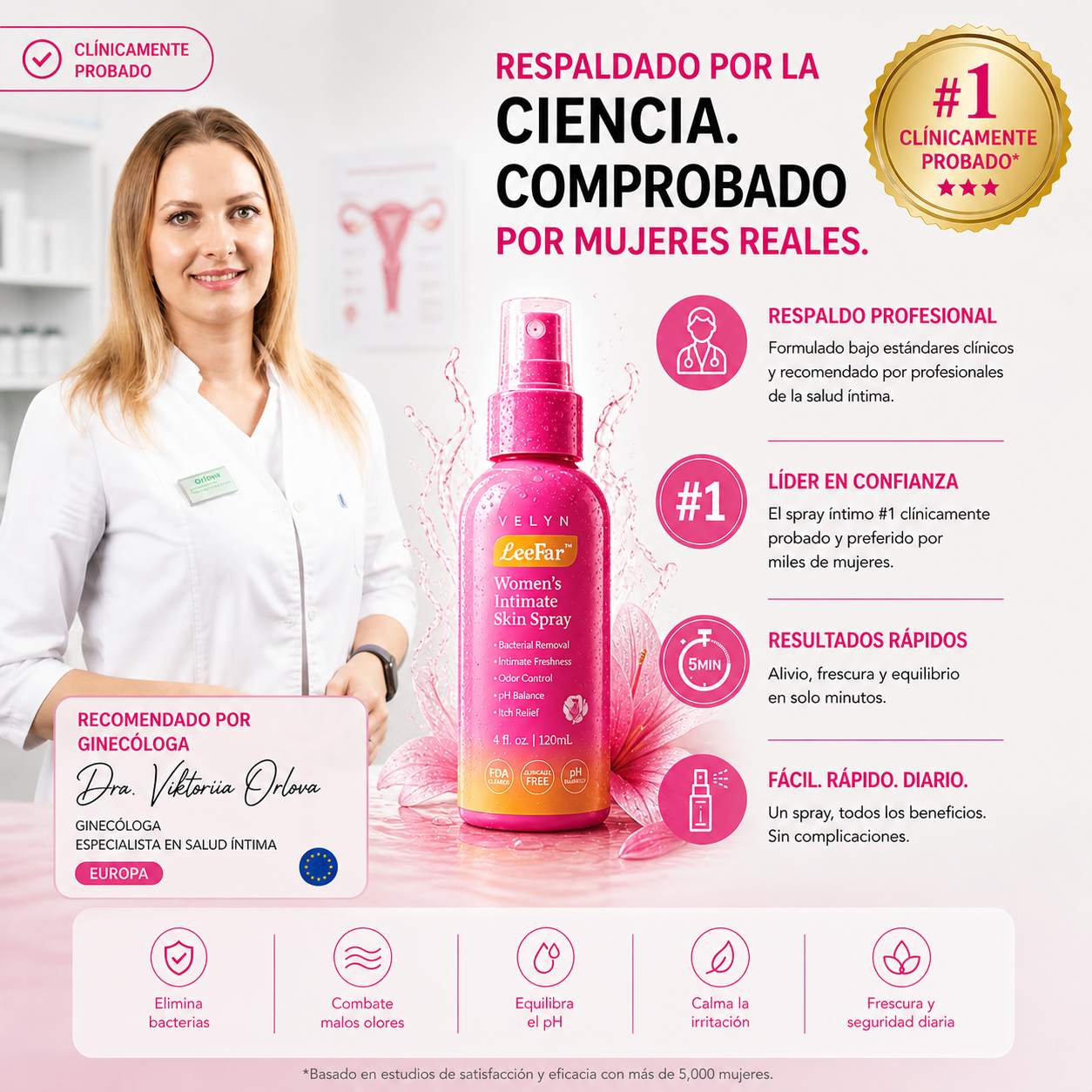 VELYN™ LeeFar Spray Íntimo 2x1 | Frescura + Equilibrio pH