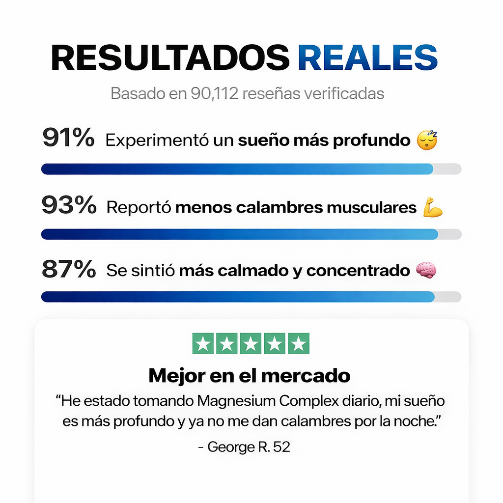 MAGNESIUM COMPLEX ORIGINAL™ | Reduce Estrés + Mejora Sueño + Relajación Total