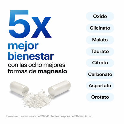 MAGNESIUM COMPLEX ORIGINAL™ | Reduce Estrés + Mejora Sueño + Relajación Total