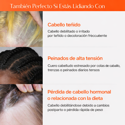 Lilyeve Growturn™ | Activa Crecimiento + Fortalece Raíz + Más Densidad