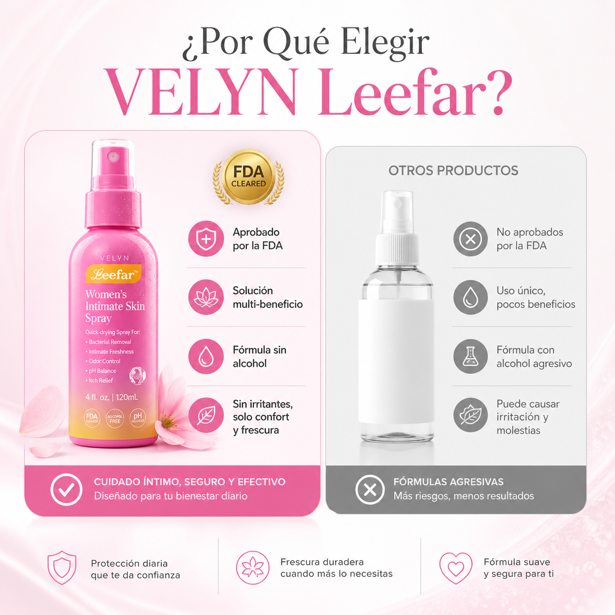 VELYN™ LeeFar Spray Íntimo 2x1 | Frescura + Equilibrio pH